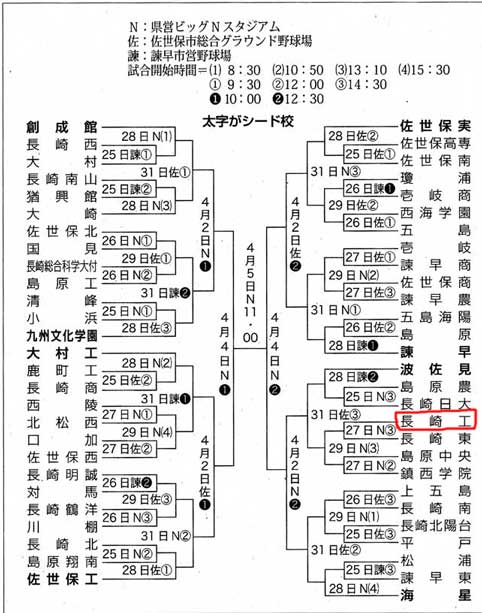 136haru2015