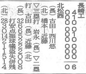 131aki