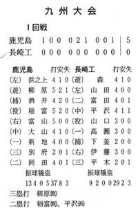 22kyushu