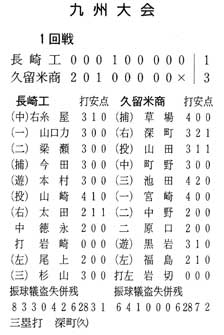 kurume