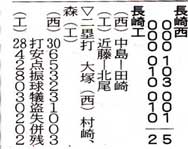 長崎西