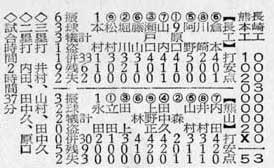 39kumakoorder