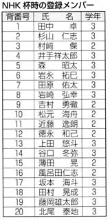 2014order