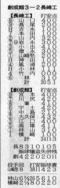 order
