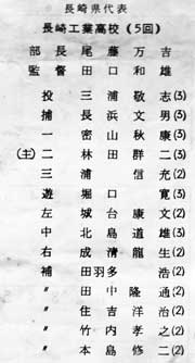 order