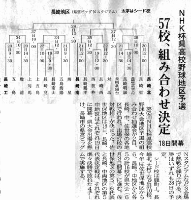 NHK