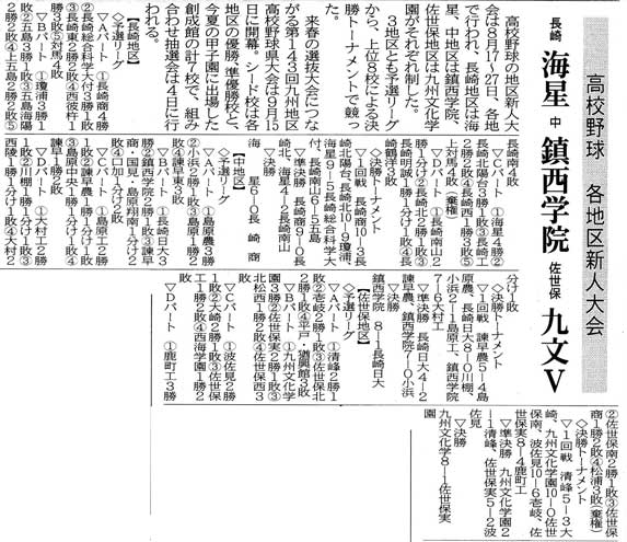 新人戦大会