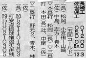 sakou