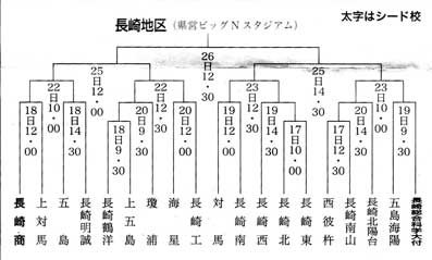 nhk