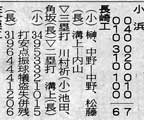 2019aki