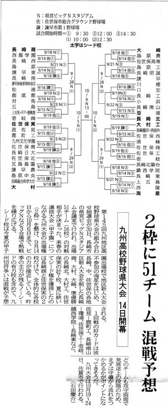 2019aki
