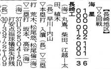 nhk.kaisei