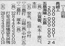 goto