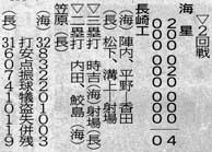 kaisei