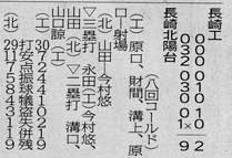 hokuyoudai