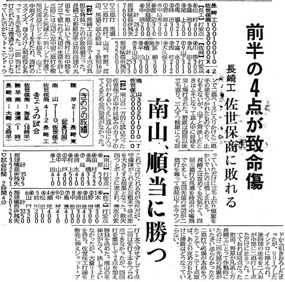 時田