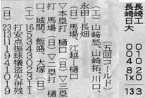nitidai