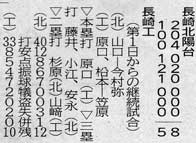 hokuyoudai