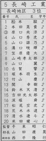 order