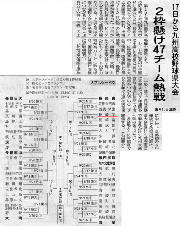 2022aki