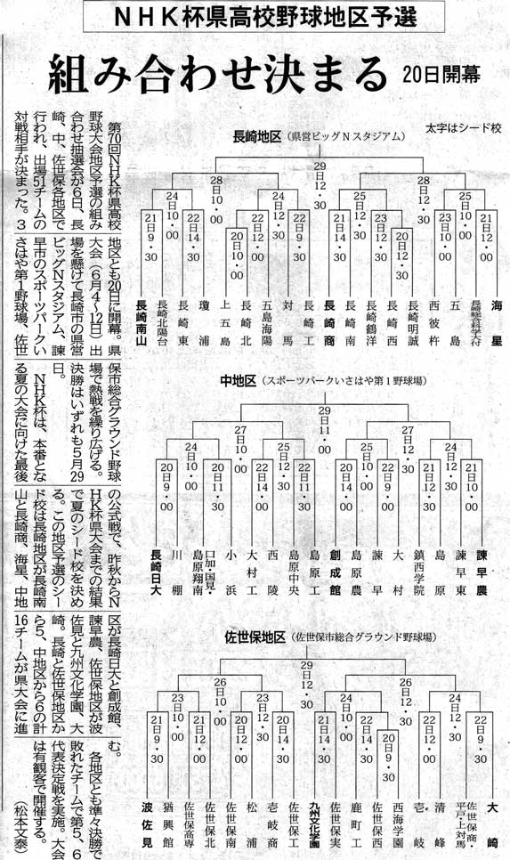 NHK