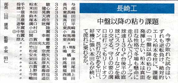 夏チーム紹介