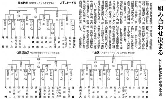 NHK2023