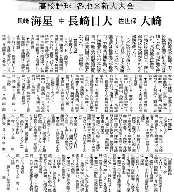 新人戦