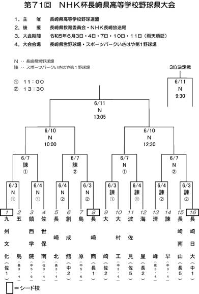 nhk_ken