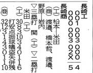 nhk