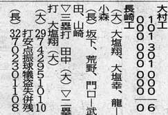 oomura