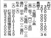 omura