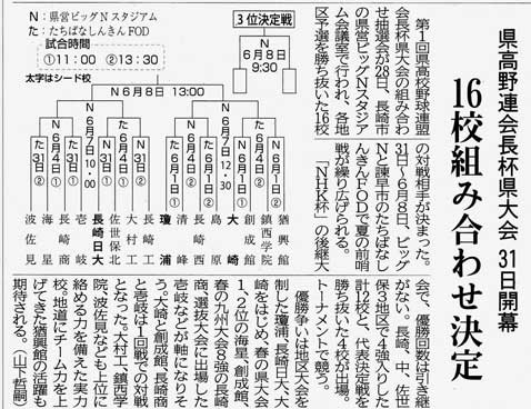 会長杯