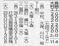 大村工