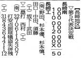 minami