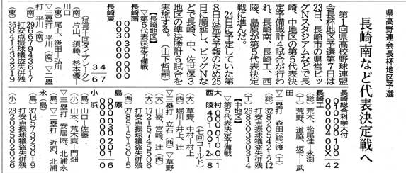 soukadai