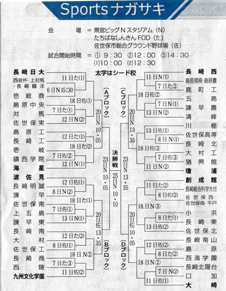 2026natu108
