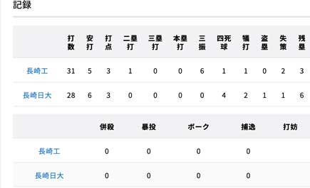 nitidai2