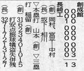 創成館