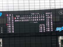 score_board
