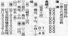 keiho